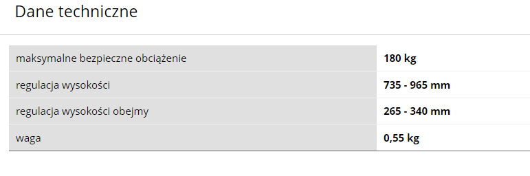 Kula lokciowa RF-210 dane techniczne 