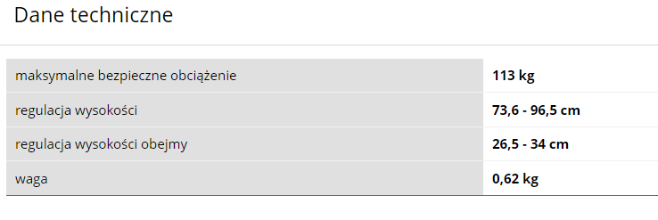 Kula lokciowa RF-220 dane techniczne