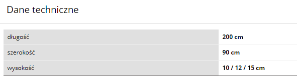 dane tech. pokrowiec 15 BP bawełniano-poliestrowy