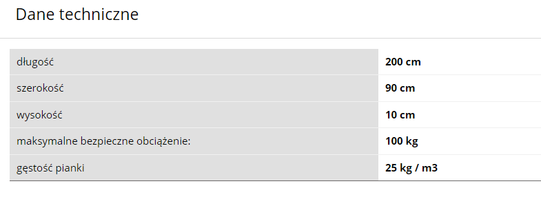 Materac-przeciodlezynowy-bioflote-200