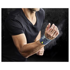 Opaska na nadgarstek